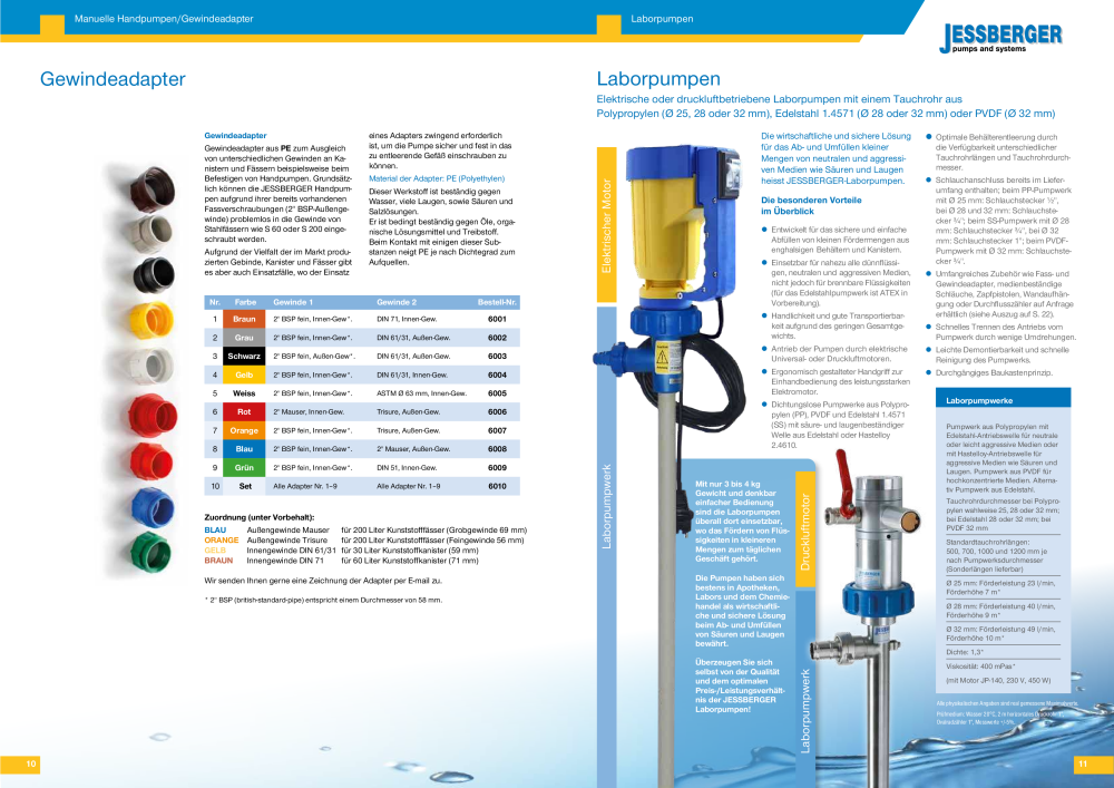 Jessberger - Fass- und Behälterpumpen NR.: 20006 - Seite 6