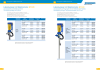 Jessberger - Fass- und Behälterpumpen NR.: 20006 Seite 10