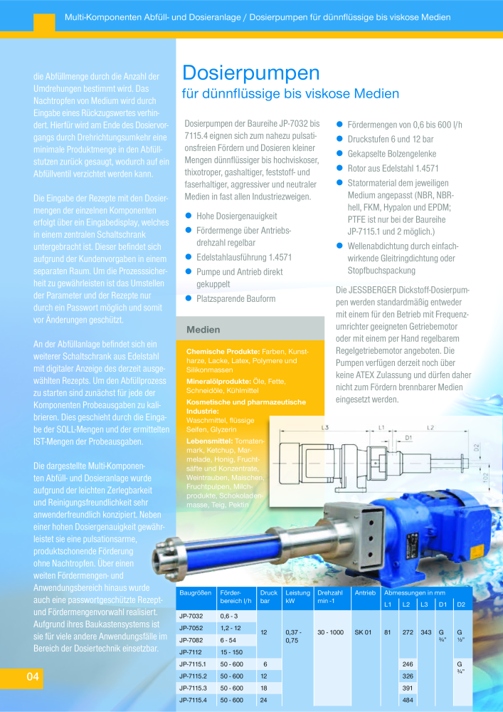 Jessberger - Dosier- und Abfüllsysteme NR.: 20009 - Seite 4