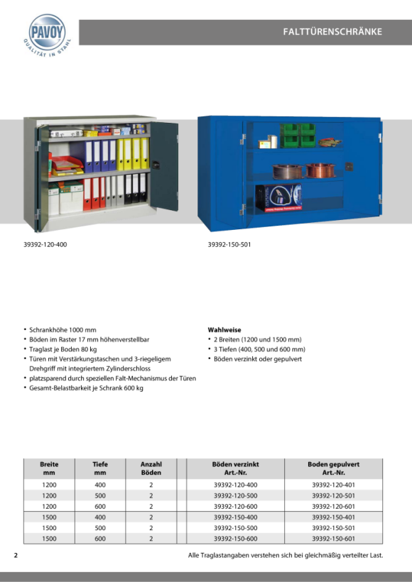 Pavoy Falttürenschrank 1000/600/1200, Drehg. Hakenriegel, Böden gepul. 39392-120-601