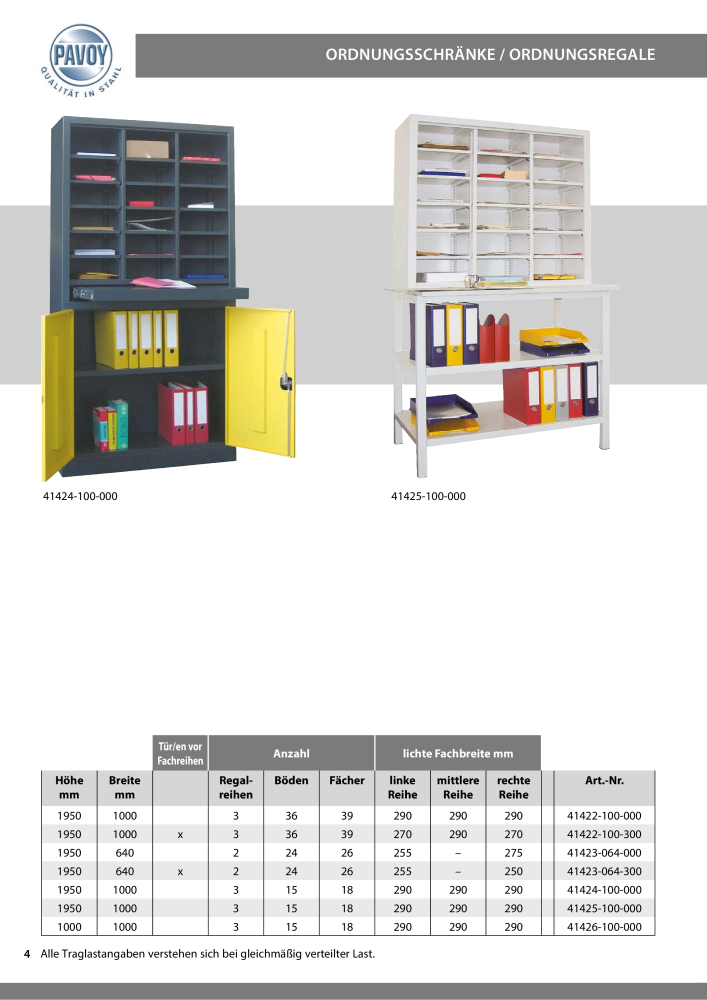 Pavoy Broschüre Postverteil und Ordnungsschränke NR.: 20042 - Pagina 4