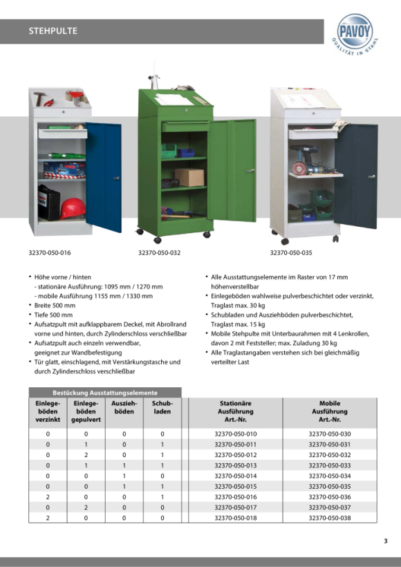 Pavoy Werkzeugschrank-Kombi mit Pult und Rahmen 1270/500/500, 1 Ausziehboden 32370-050-034