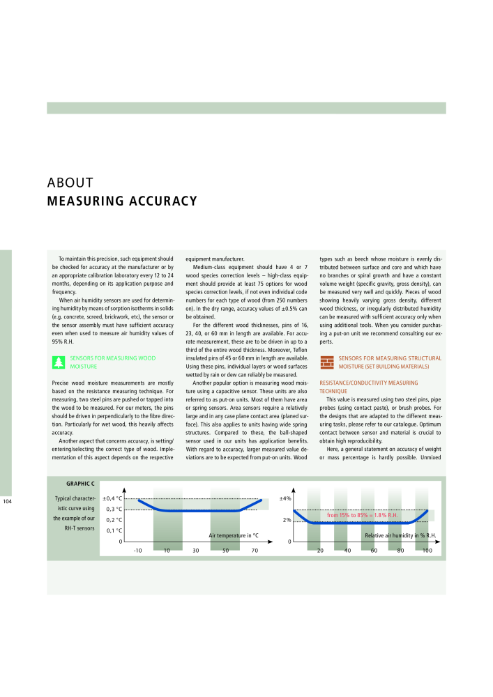 GANN Main Catalog Electronic Moisture Meters NO.: 20050 - Page 104