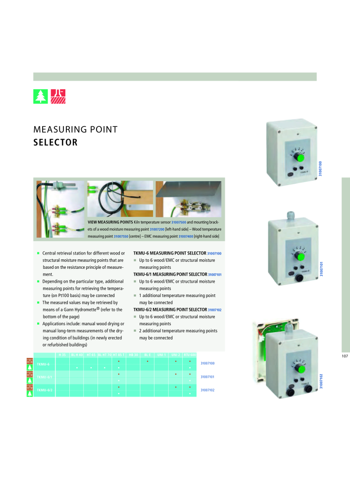 GANN Main Catalog Electronic Moisture Meters NO.: 20050 - Page 107