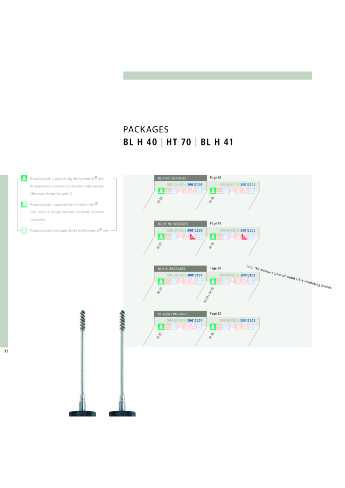 GANN Main Catalog Electronic Moisture Meters NO.: 20050 - Page 32