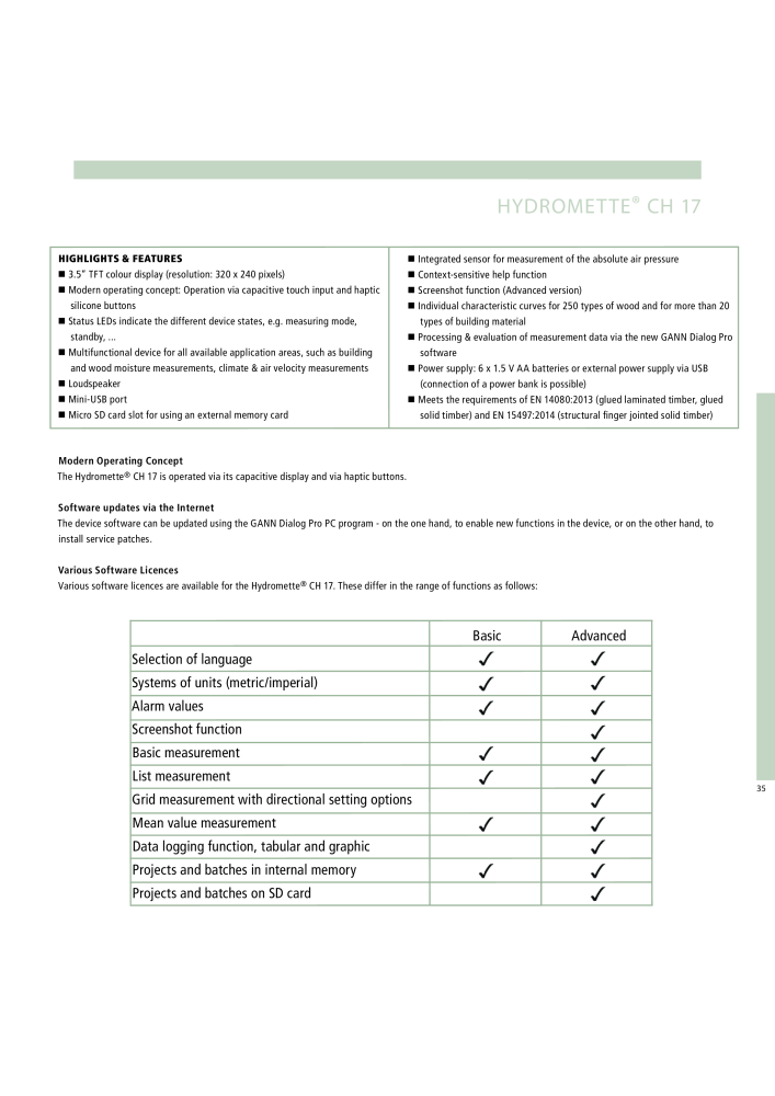 GANN Main Catalog Electronic Moisture Meters NO.: 20050 - Page 35