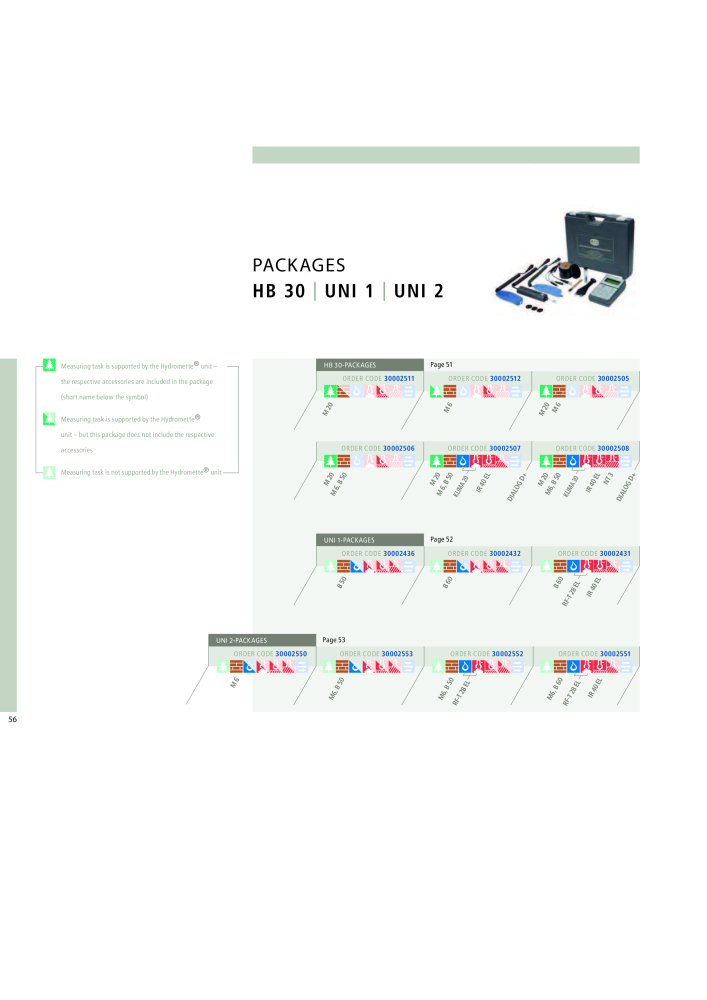 GANN Main Catalog Electronic Moisture Meters NO.: 20050 - Page 56