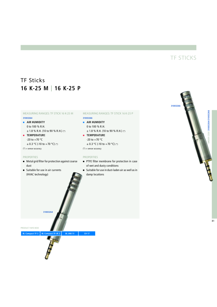 GANN Main Catalog Electronic Moisture Meters NO.: 20050 - Page 81