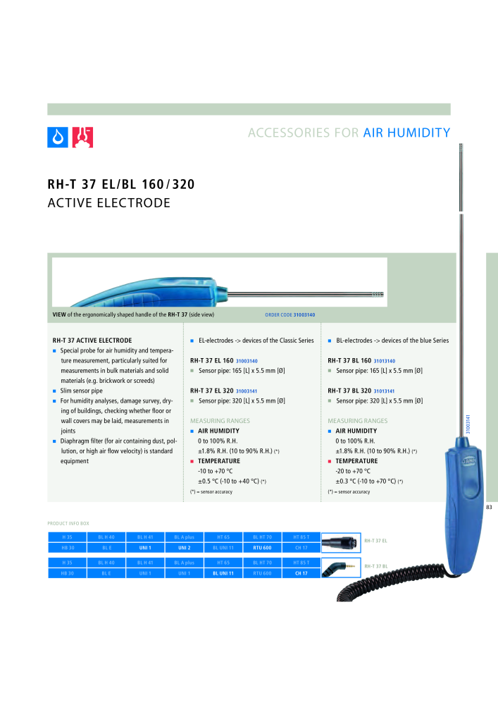 GANN Main Catalog Electronic Moisture Meters NO.: 20050 - Page 83