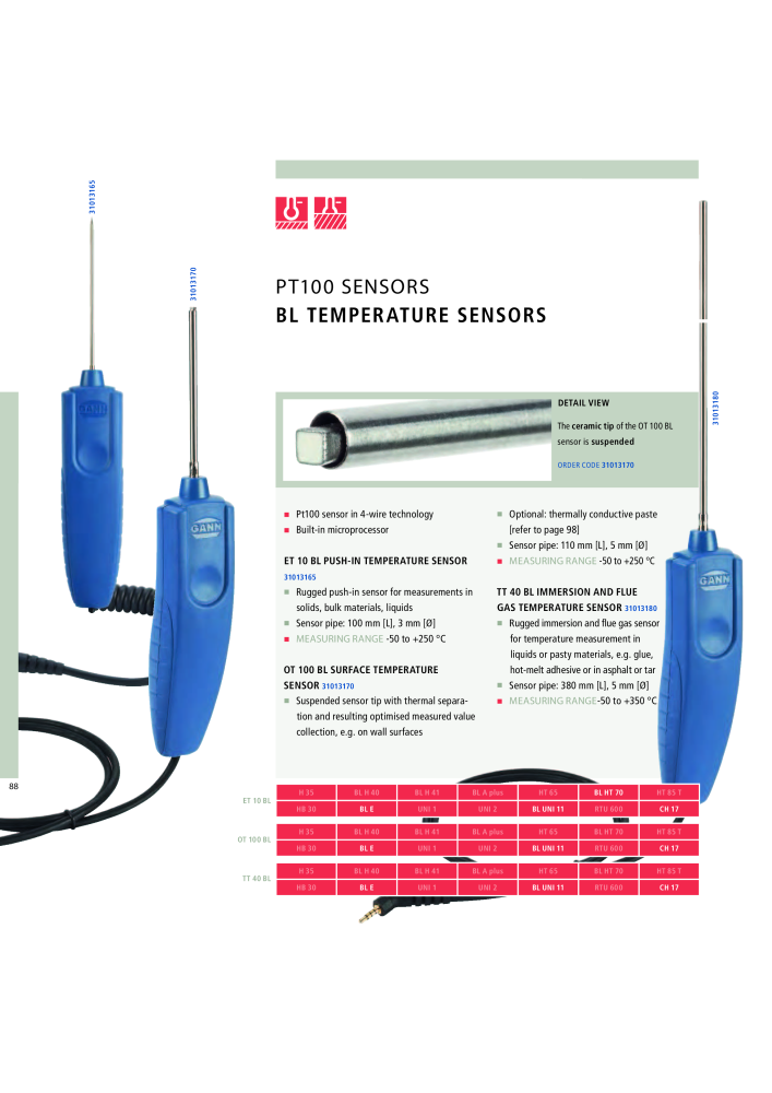 GANN Main Catalog Electronic Moisture Meters NO.: 20050 - Page 88