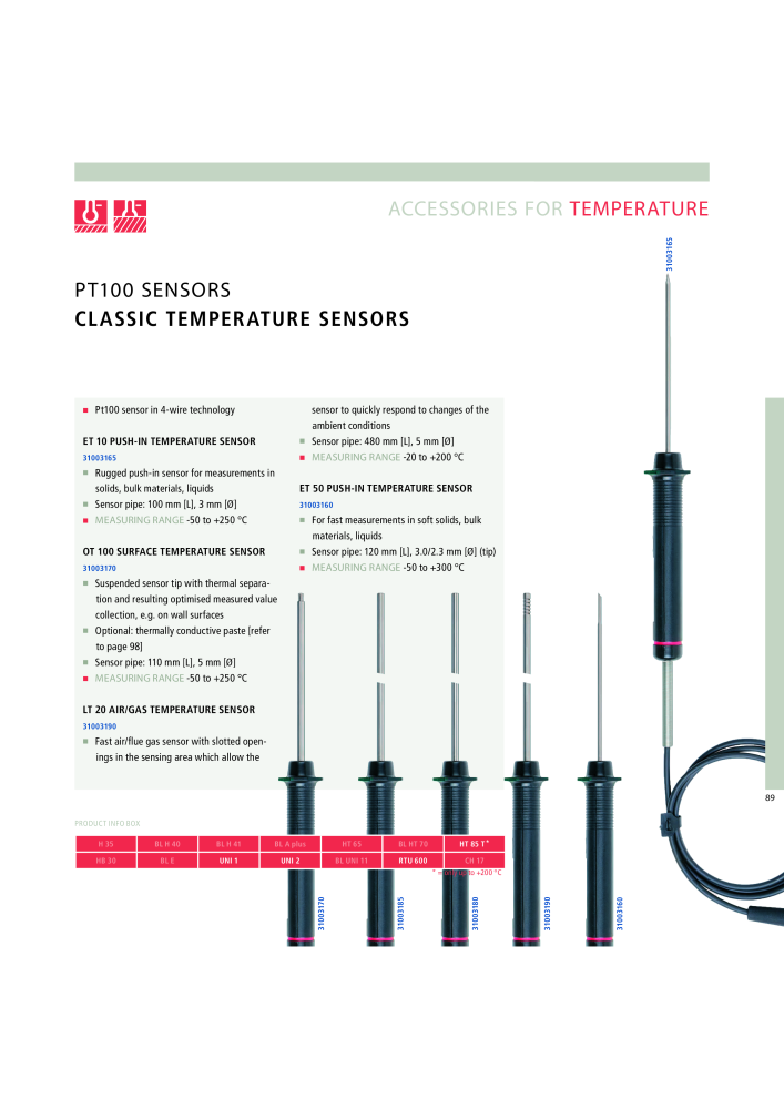 GANN Main Catalog Electronic Moisture Meters NO.: 20050 - Page 89