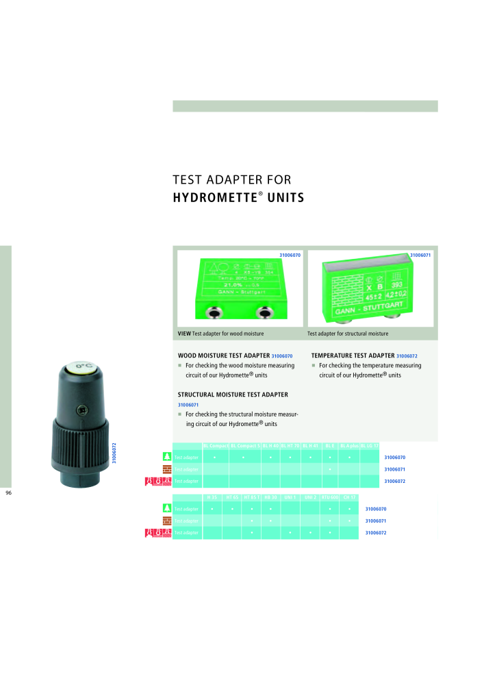 GANN Main Catalog Electronic Moisture Meters NO.: 20050 - Page 96