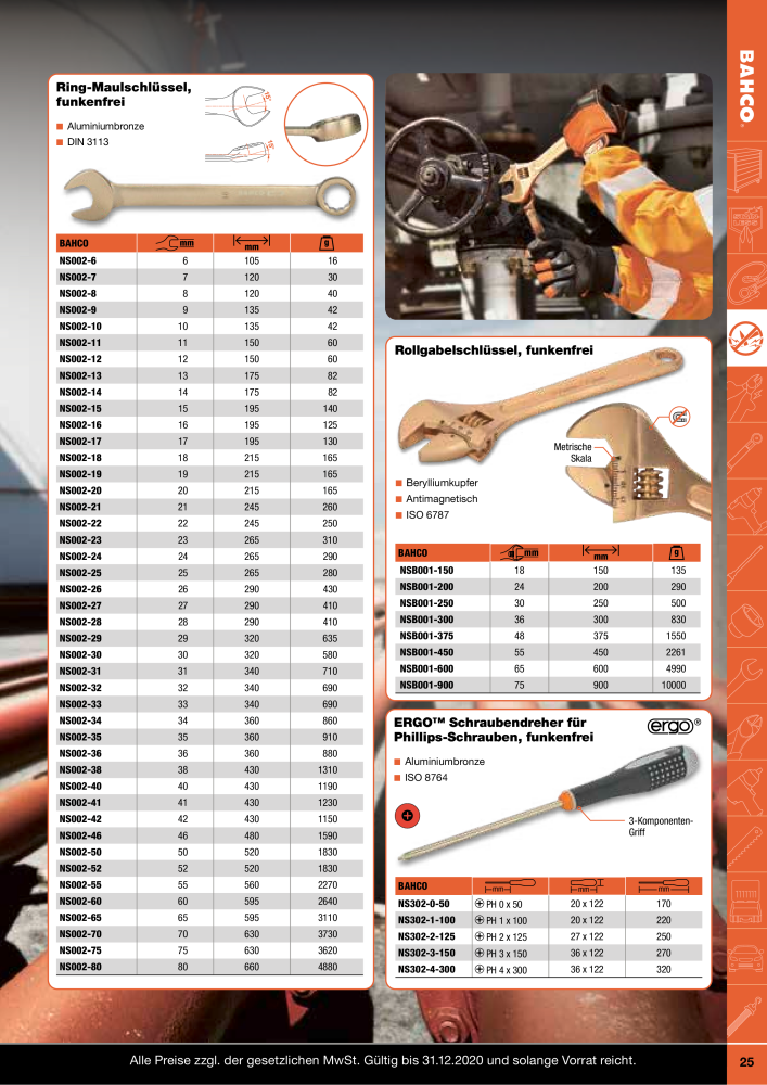 BAHCO Katalog Industrie NR.: 20062 - Seite 25