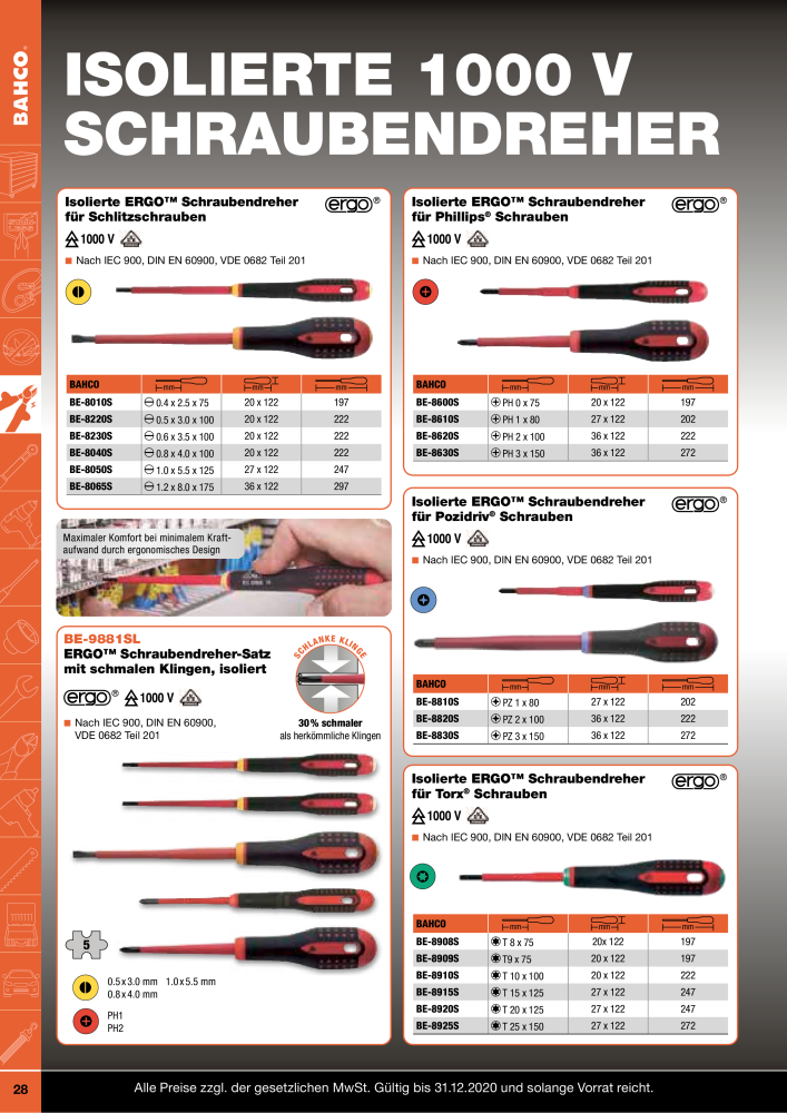 BAHCO Katalog Industrie NR.: 20062 - Seite 28