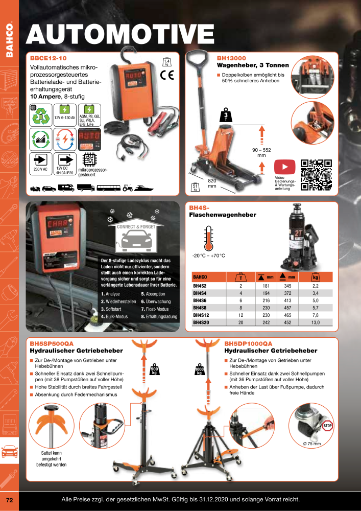 BAHCO Katalog Industrie NR.: 20062 - Seite 72