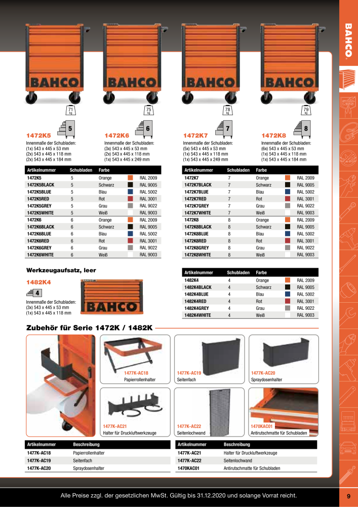 BAHCO Katalog Industrie NR.: 20062 - Seite 9