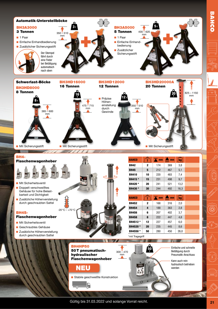 BAHCO Katalog Automotive NR.: 20063 - Seite 21