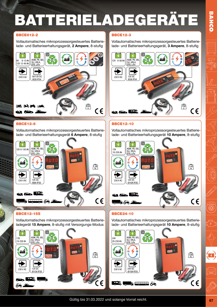 BAHCO Katalog Automotive NR.: 20063 - Seite 67