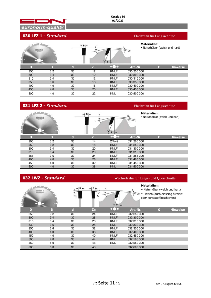 EDN Sägeblätter - Gesamtkatalog NR.: 20068 - Seite 12