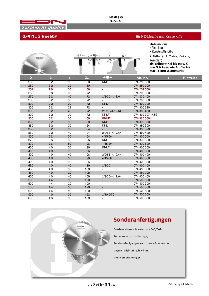 EDN Sägeblätter - Gesamtkatalog NR.: 20068 - Seite 31