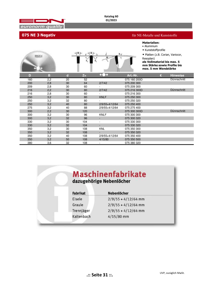 EDN Sägeblätter - Gesamtkatalog NR.: 20068 - Seite 32