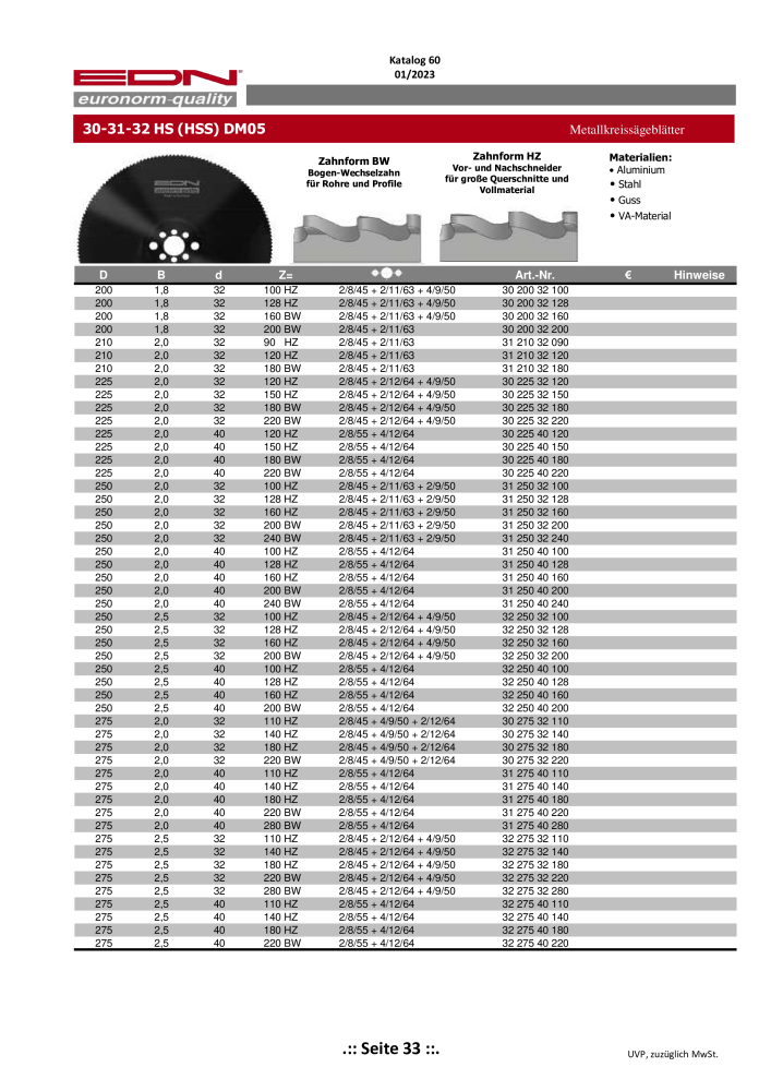 EDN Sägeblätter - Gesamtkatalog NR.: 20068 - Seite 34