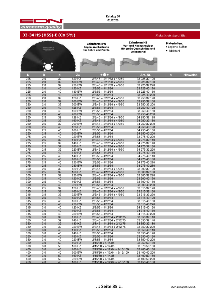 EDN Sägeblätter - Gesamtkatalog NO.: 20068 - Page 36