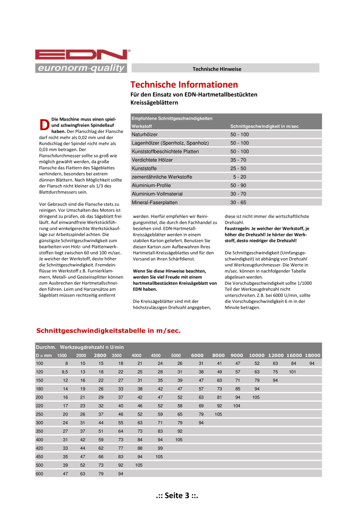 EDN Sägeblätter - Gesamtkatalog NR.: 20068 - Seite 4