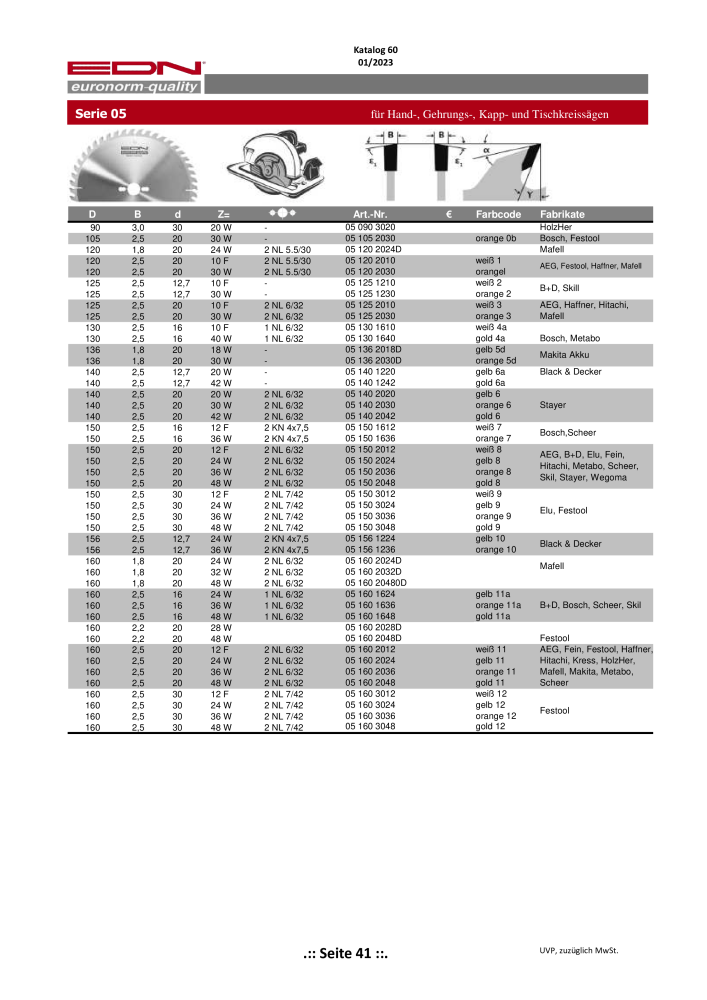 EDN Sägeblätter - Gesamtkatalog NR.: 20068 - Seite 42