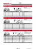 EDN Sägeblätter - Gesamtkatalog NR.: 20068 Seite 12