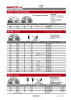 EDN Sägeblätter - Gesamtkatalog NR.: 20068 Seite 21