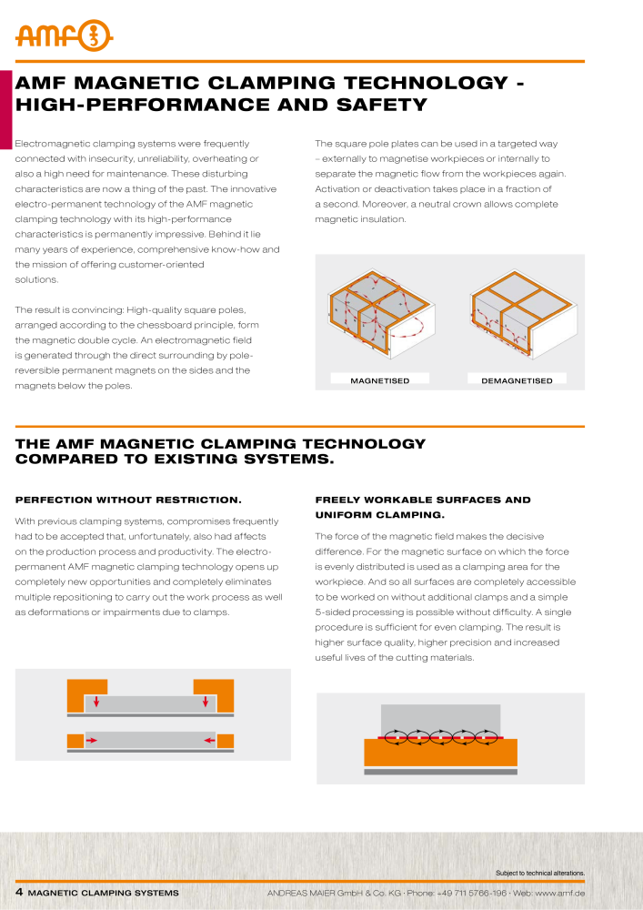 AMF Catalogue magnetic clamping systems n.: 2007 - Pagina 4