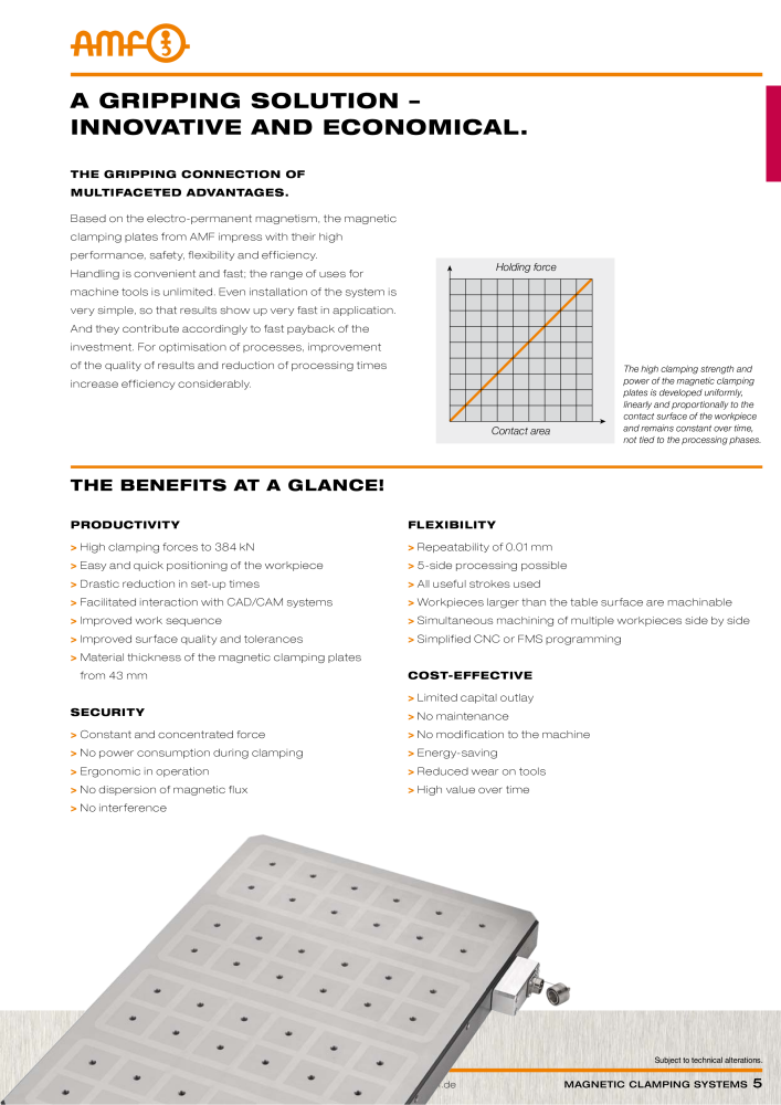 AMF Catalogue magnetic clamping systems Nb. : 2007 - Page 5