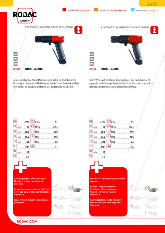 Rodac Meißelhammer vibration reduziert RC299