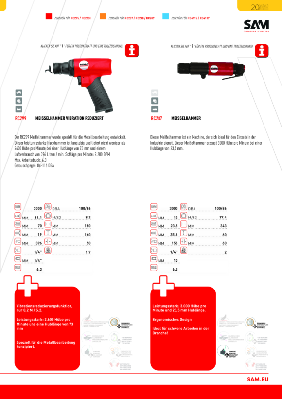 Rodac Meißelhammer vibration reduziert RC299