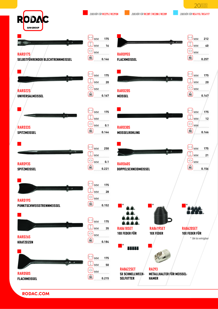 Rodac Gesamtkatalog Nb. : 20072 - Page 114