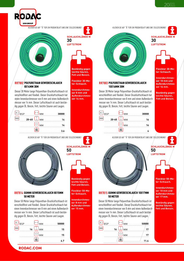 Rodac Gesamtkatalog Nb. : 20072 - Page 146