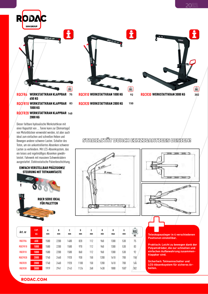 Rodac Gesamtkatalog Nb. : 20072 - Page 156