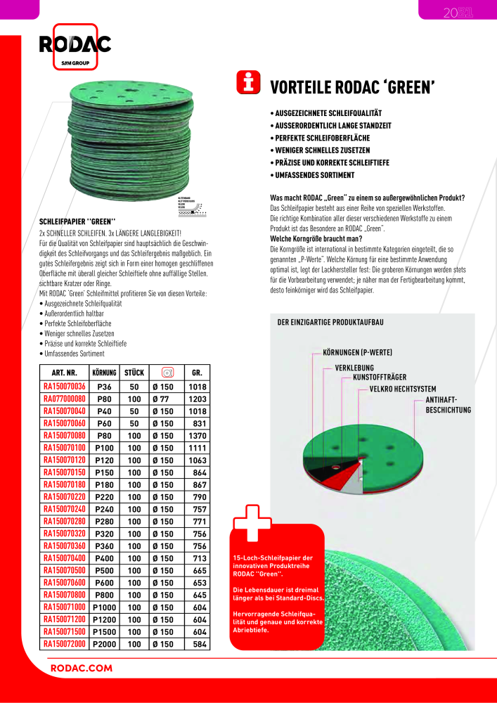 Rodac Gesamtkatalog Nb. : 20072 - Page 94