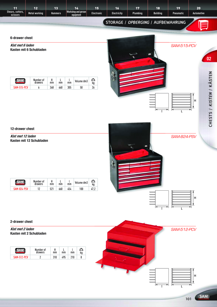 Rodac SAM Katalog Nb. : 20073 - Page 101