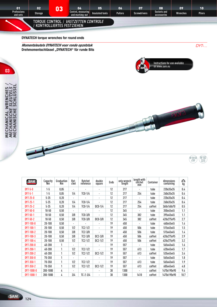 Rodac SAM Katalog Nb. : 20073 - Page 124