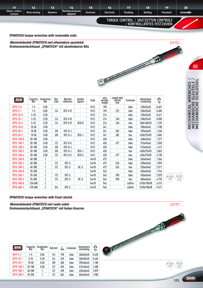 Rodac SAM Katalog Nb. : 20073 - Page 125