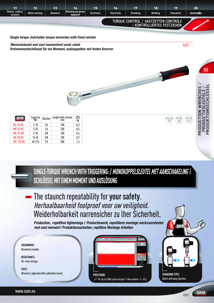 Rodac SAM Katalog Nb. : 20073 - Page 131