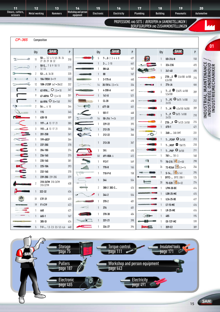 Rodac SAM Katalog Nb. : 20073 - Page 15