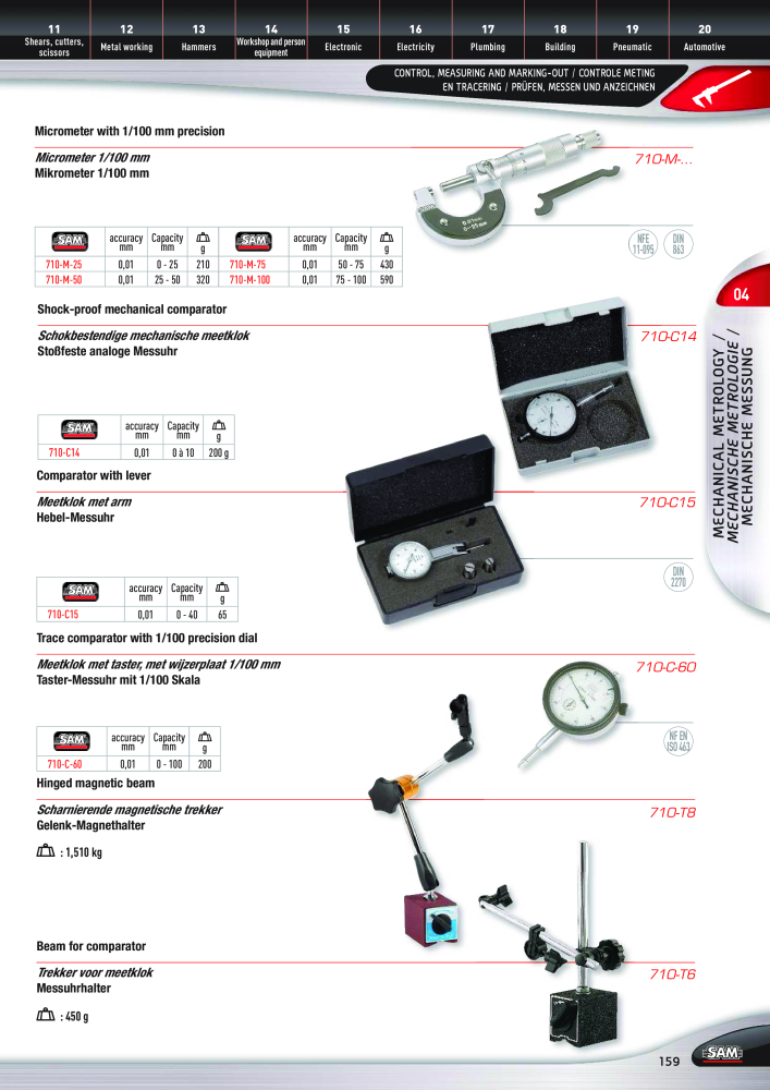 Rodac SAM Katalog Nb. : 20073 - Page 159