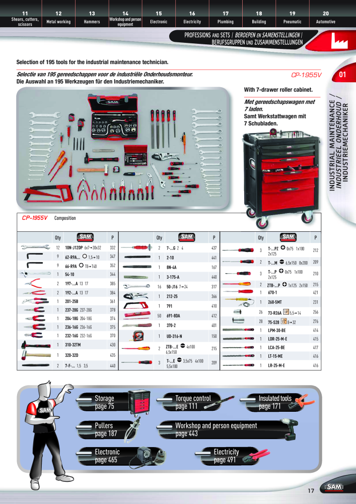 Rodac SAM Katalog Nb. : 20073 - Page 17