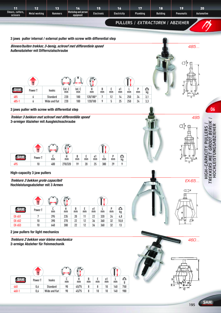 Rodac SAM Katalog Nb. : 20073 - Page 195