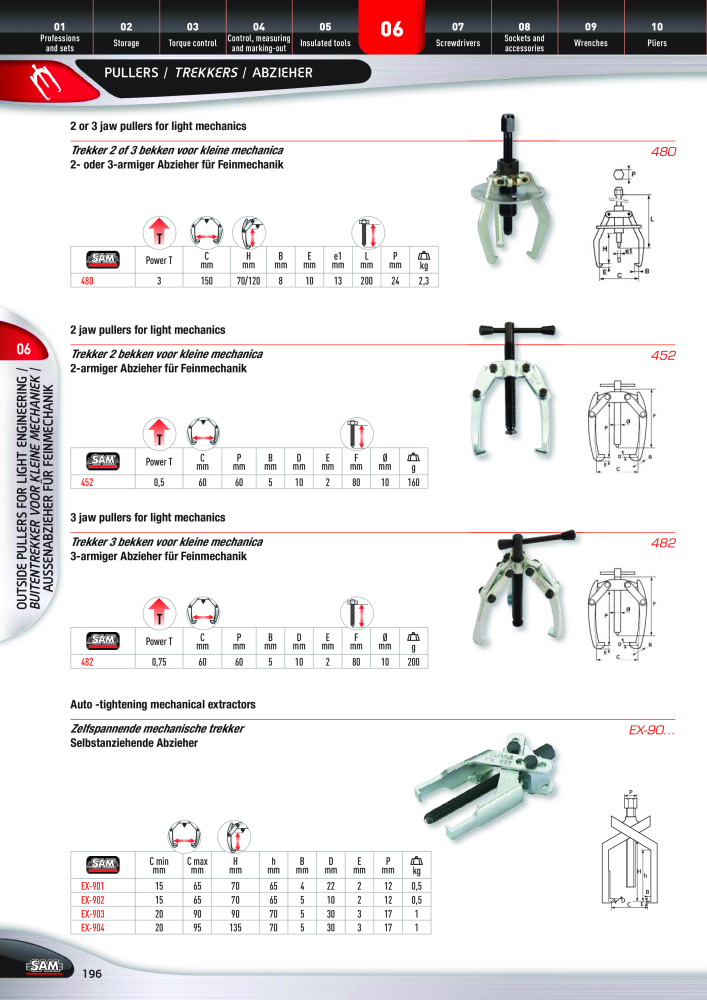 Rodac SAM Katalog Nb. : 20073 - Page 196