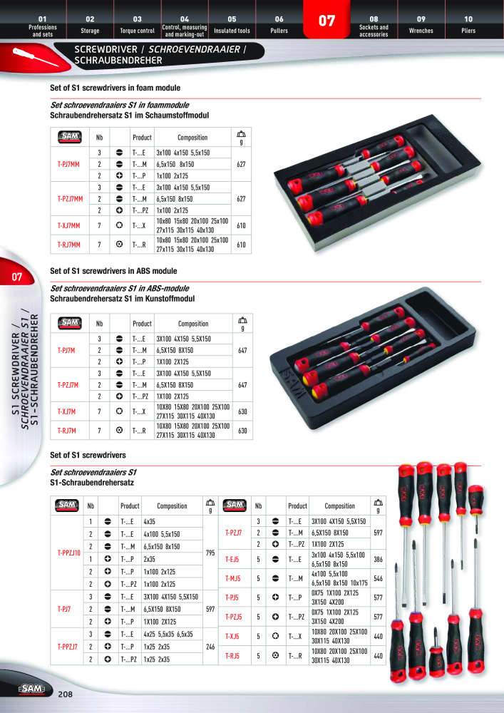 Rodac SAM Katalog Nb. : 20073 - Page 208