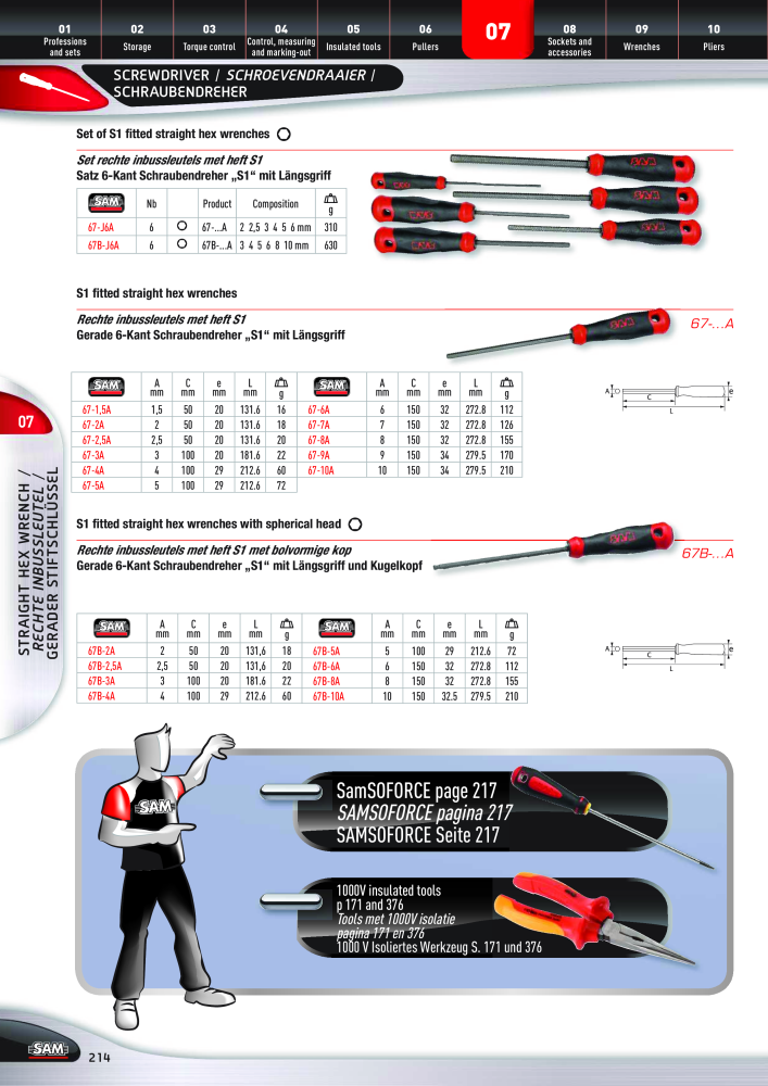 Rodac SAM Katalog Nb. : 20073 - Page 214